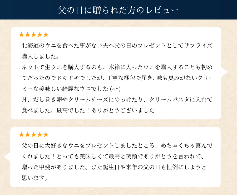 レビュー