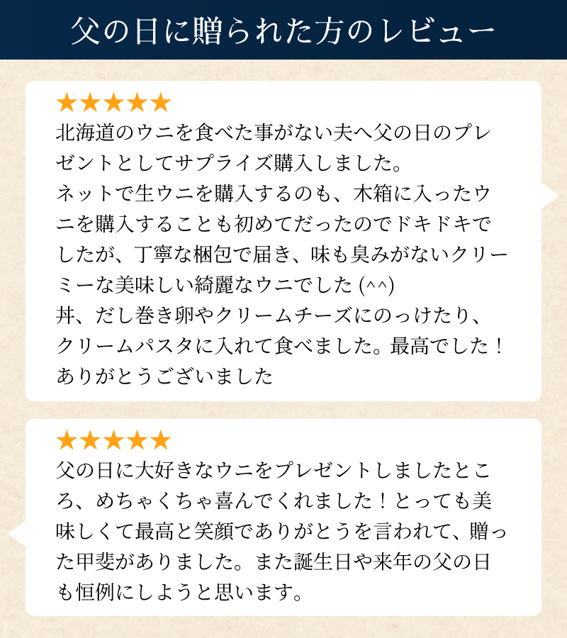 レビュー