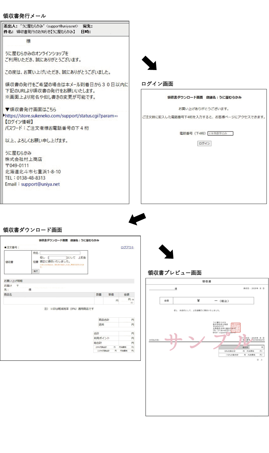 領収書発行