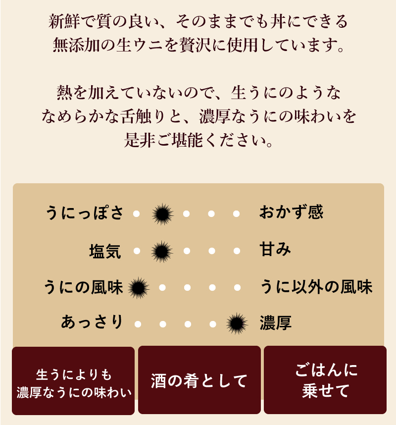 新鮮で質の良い、そのままでも丼にできる無添加の生ウニを贅沢に使用しています。熱を加えていないので、生うにのような
なめらかな舌触りと、濃厚なうにの味わいを是非ご堪能ください。