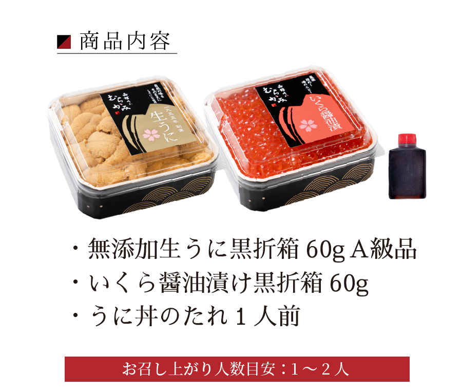 セット内容