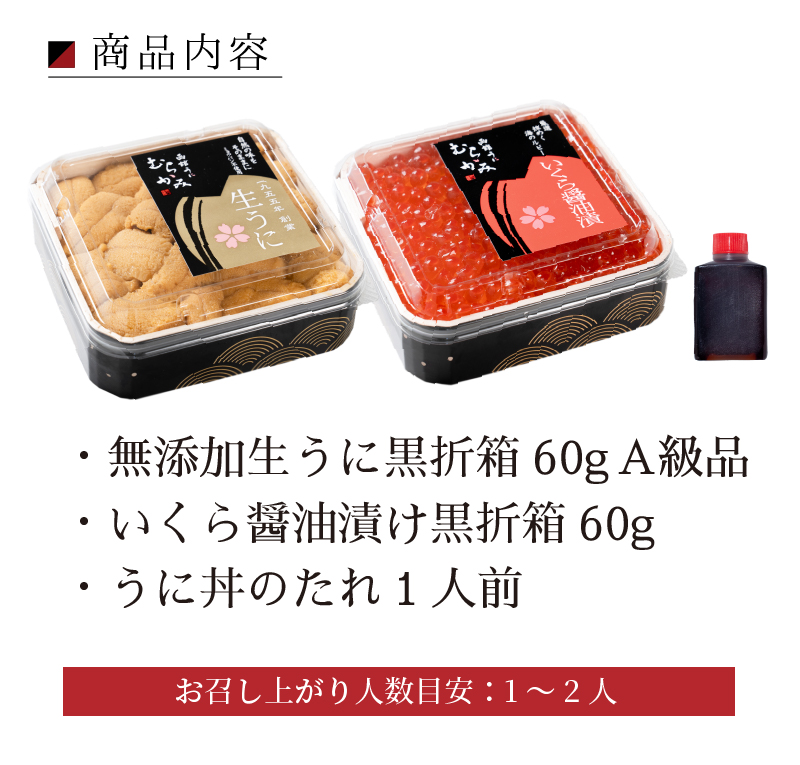セット内容