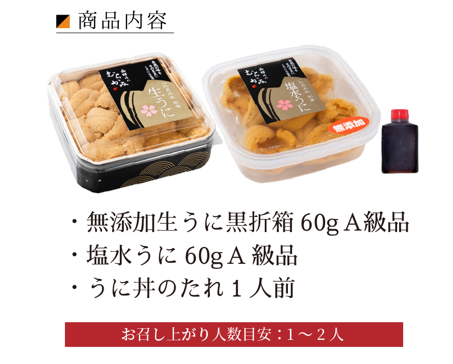セット内容