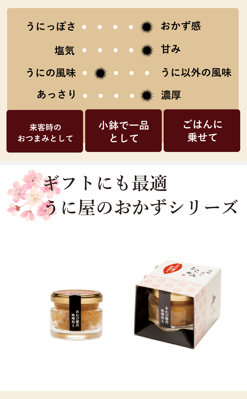 うに様　ご確認用 うにもも on X