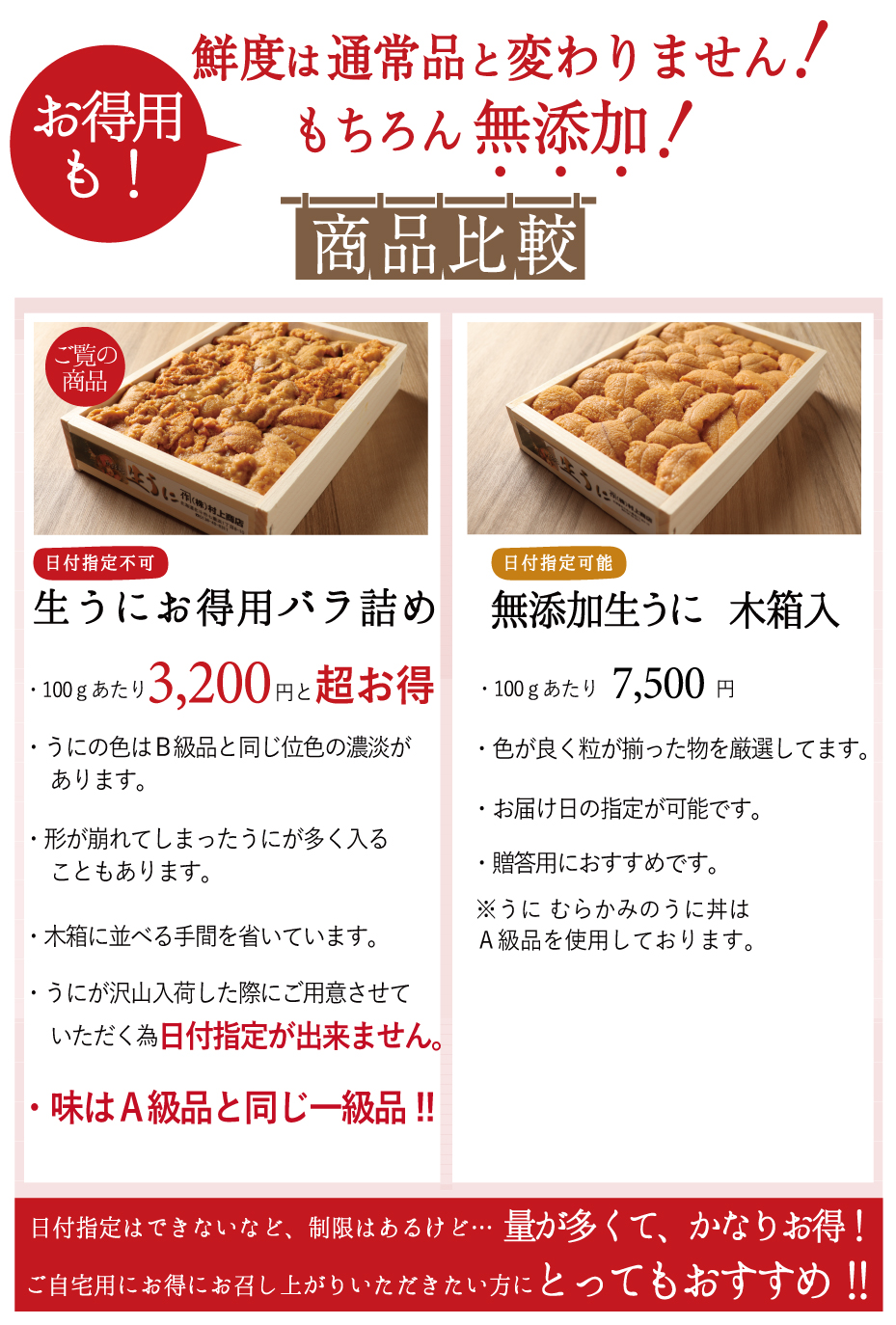 日付指定不可】無添加生うにお得用バラ詰め200g うに屋むらかみ