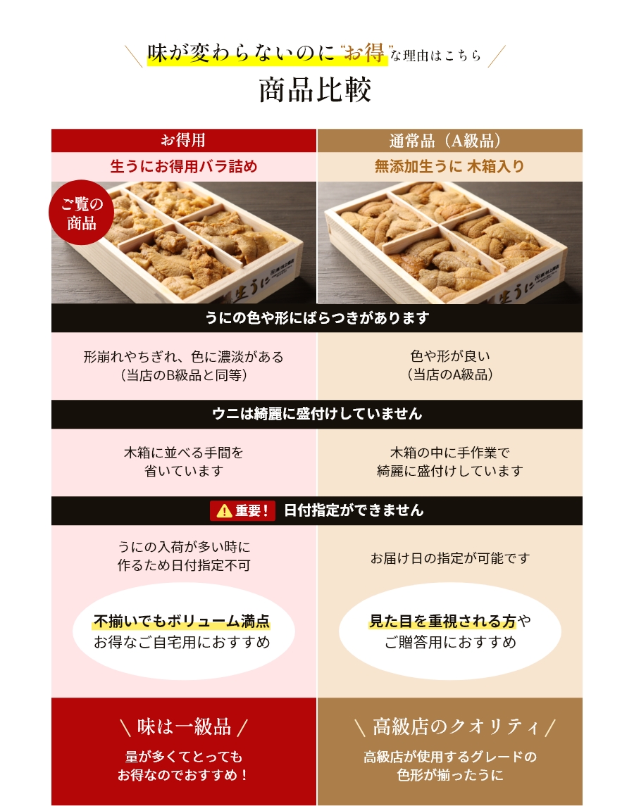 味が変わらないのに”お得”な理由はこちら