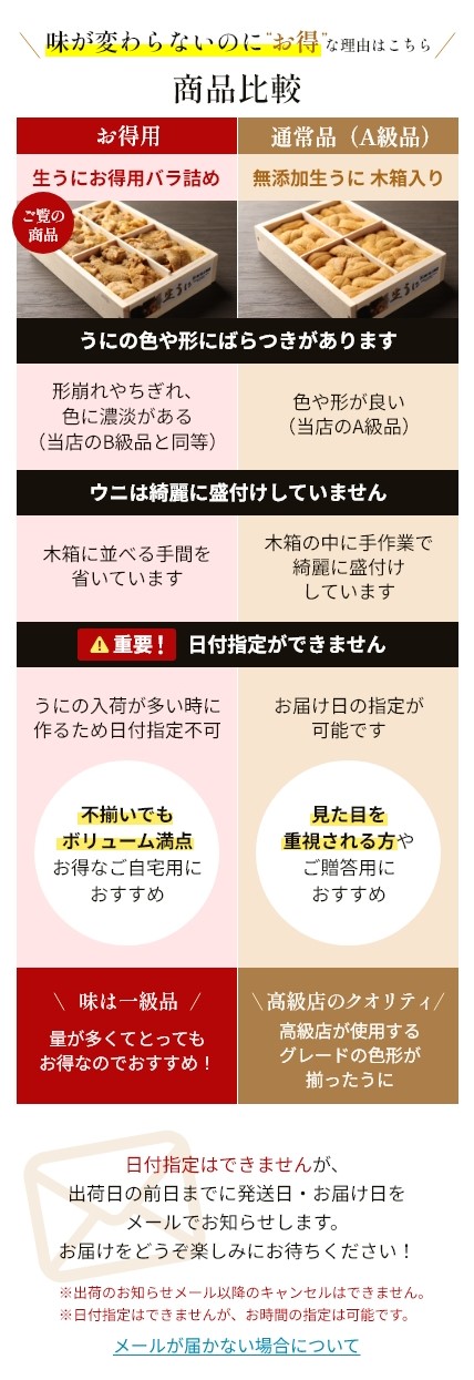 日付指定不可】無添加生うにお得用バラ詰め100g