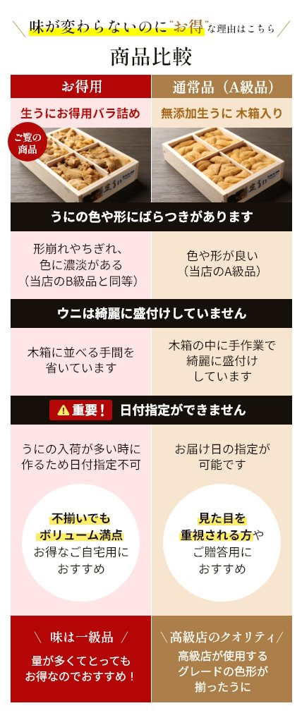 味が変わらないのに”お得”な理由はこちら